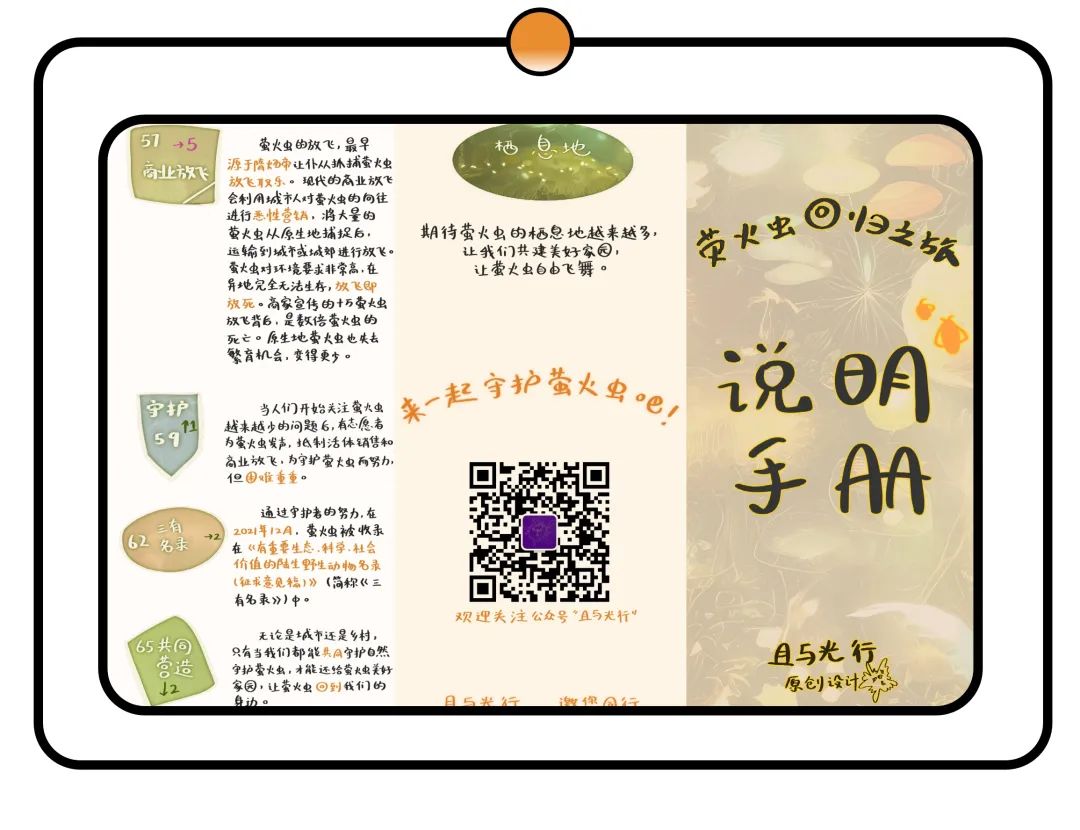 Action4Good 第三季：低碳行动支持 | 入选项目公布