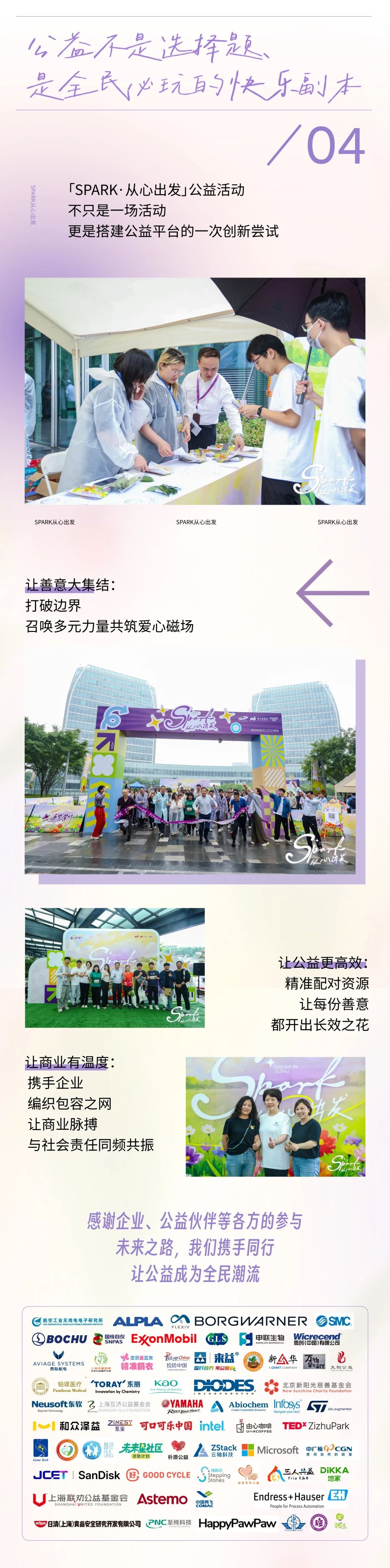 「SPARK·从心出发」公益活动圆满收官！原来做公益可以这么酷！